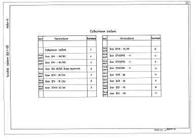 Альбом 1.9 Тепломеханическая часть. Блоки тепломеханического оборудования (из т.п. 903-1-199)