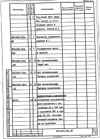 Альбом 2 Автоматизация. Рабочая документация