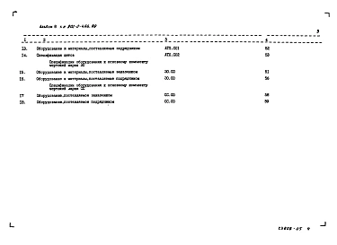 Альбом 8 Спецификации оборудования
