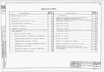 Альбом 1 Пояснительная записка
