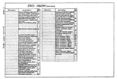 Альбом 4 Автоматизация вспомогательных механизмов и задания заводу