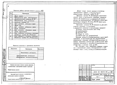 Альбом 3 Электрооборудование.Автоматизация электрооборудования.Средства связи.Пожарная сигнализация