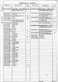 Выпуск 6-5 Блок насосов рабочей воды и теплообменников БНРВТ-3х320-50-41,4. Рабочие чертежи