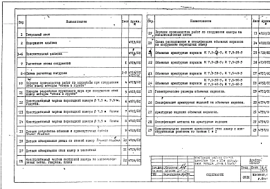 Альбом ПС-167 Конструкции шахтных стволов диаметром 7,5м и 9,5м, сооружаемых методом стена в грунте.