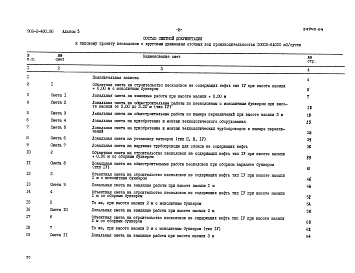 Альбом 5 Сметы.