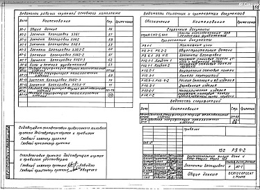 Раздел 9.2-2 Общестроительные детали. Раздел 9.4-2 Элементы блокировки