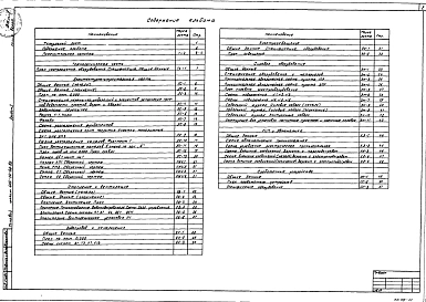 Альбом 1 Пояснительная записка. Чертежи (технологические, архитектурно-строительные, отопление и вентиляция, водопровод и канализация, электроосвещение, силовое оборудование, КИП и автоматика, слаботочные устройства)