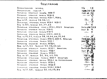 Альбом 1 Рабочие чертежи Раздел 2 Часть1