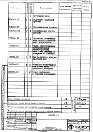 Состав альбома. Проект 10626 ПечьАльбом 2 Тепловой контроль и автоматика. Рабочая документация