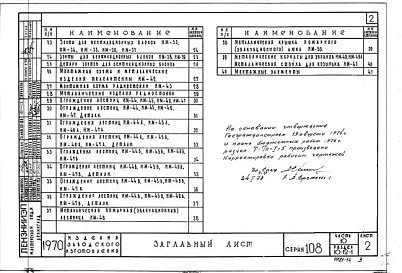 Часть 10 Раздел 10.12-1 Металлические изделия