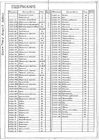 Выпуск 2 Сушило с тележкой объемом камеры 25 м³