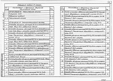 Альбом 1 Пояснительная записка. Электротехническая часть    