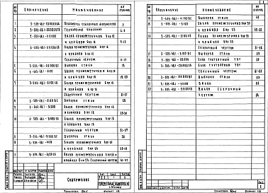 Выпуск 1 Сборные железобетонные изделия. Рабочие чертежи