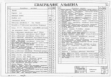 Альбом 1 Пояснительная записка. Строительная, технологическая и механическая части
