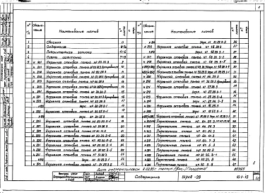 Часть 10 Раздел 10.1-10 Изделия заводского изготовления. Наружные стеновые панели.