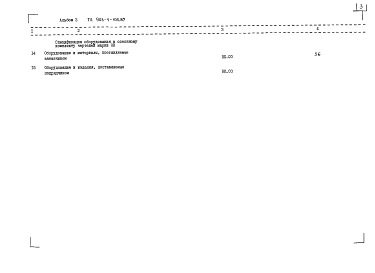 Альбом 3 Спецификация оборудования (из т.п. 903-4-105.87)