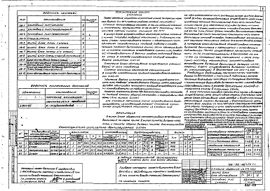 Часть Р2.0-1,Р2.0-2,Р2.1-1,Р2.1-2,Р3.1-1 Отопление и вентиляция ниже отм. 0.000. Отопление и вентиляция выше отм. 0.000. Водопровод и канализация