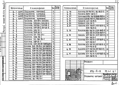 Альбом 6 Часть 1. Изделия железобетонные к серии ИИ-04 