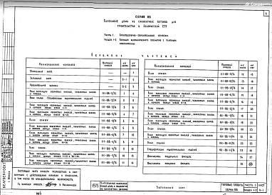 Часть1 Раздел 1-2 Вариант вентилируемого покрытия с плитным утеплителем