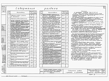 Альбом 1 Внутреннее оборудование