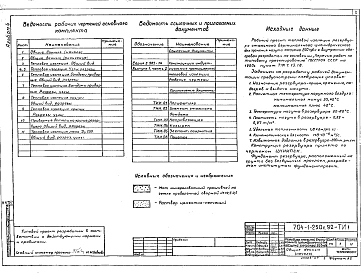 Альбом 4 Тепловая изоляция.      
