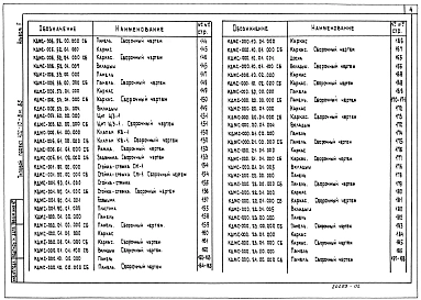 Альбом 2 Изделия заводского изготовления (исполнение &quot;С&quot;)