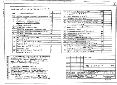 Альбом 9 Тепломеханическая часть (из т.п. 903-4-131.13.87)