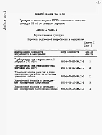Альбом 10 Ведомости потребности в материалах. Часть 1, часть 2, часть 3, часть 4, часть 5