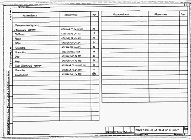 Альбом 9  Затвор плоский глубинный скользящий В-Н-Нн=1,5-1-3,5 м для отстойника на расход 2 м3/с     