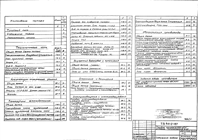 Альбом 1 Общая пояснительная записка.Технологические чертежи.Архитектурно-строительные решения.Конструкции железобетонные.Внутренний водопровод и канализация.Отопление и вентиляция.Электроосвещение и электрооборудование.Автоматизация производства.Чертежи 