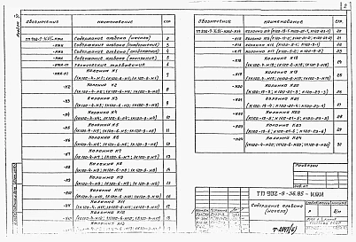 Альбом 6 Изделия строительные (из тп 902-9-36.85)