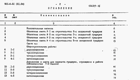 Альбом 11 Сметы