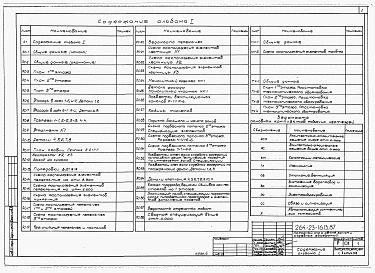 Альбом 1 Архитектурно-строительные решения и технология.     