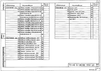 Альбом 3 Сборные железобетонные изделия. Стальные арматурные и закладные изделия     