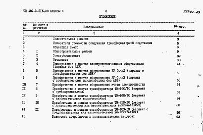 Альбом 4  Сметы.    