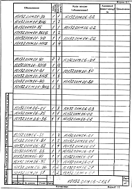 Альбом 6 Толкатель отпускной печи. Рабочая документация