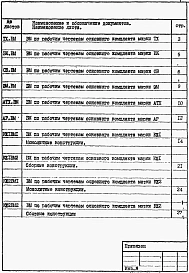 Альбом 9 Ведомости потребности в материалах