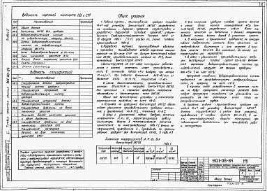 Альбом 1 Пленочные, капельные и брызгательные градирни