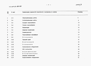 Альбом 8   Ведомости потребности в материалах.      