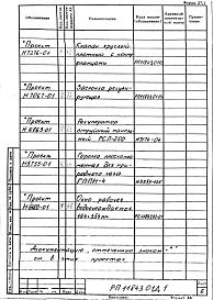 Альбом 1 Рабочий проект