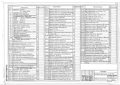 Часть Р0-1,Р1.0-1,Р1-1 Общая часть. Архитектурно-строительная часть ниже отм. 0.000 . Архитектурно-строительная часть выше отм. 0.000 