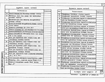 Альбом 1 Раздел 1-2 Архитектурно-строительные чертежи выше отм. 0.000