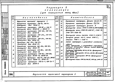Часть 10 Раздел 10.2-1 Внутренние стеновые панели для перекрытий толщ.120 мм. П.2,3. В.2