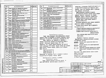 Альбом 1  Архитектурно-строительная часть (выше 0.000). технологическая часть     