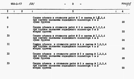 Альбом 4 Сметы