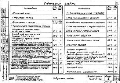 Альбом 3 Водоизмерительные лотки тип 3- производительностью от 32000 до 160000 м.куб/сутки