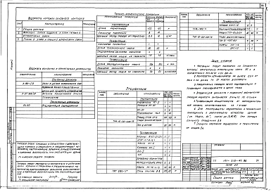 Альбом 1 Архитектурно-строительные решения, внутренний водопровод и канализация, отопление и вентиляция, электротехническая часть, устройства связи и газоснабжение
