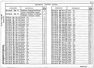 Альбом 3 Изделия железобетонные, арматурные и металлические