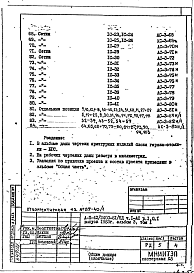 Часть 1-АС Архитектурно-строительные чертежи Раздел 1.0.1 Альбом 3 Том 1 Арматурные и металлические изделия