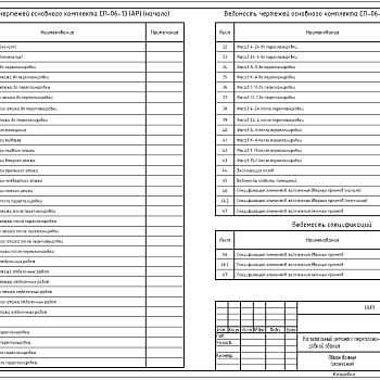 Состав проекта по 87